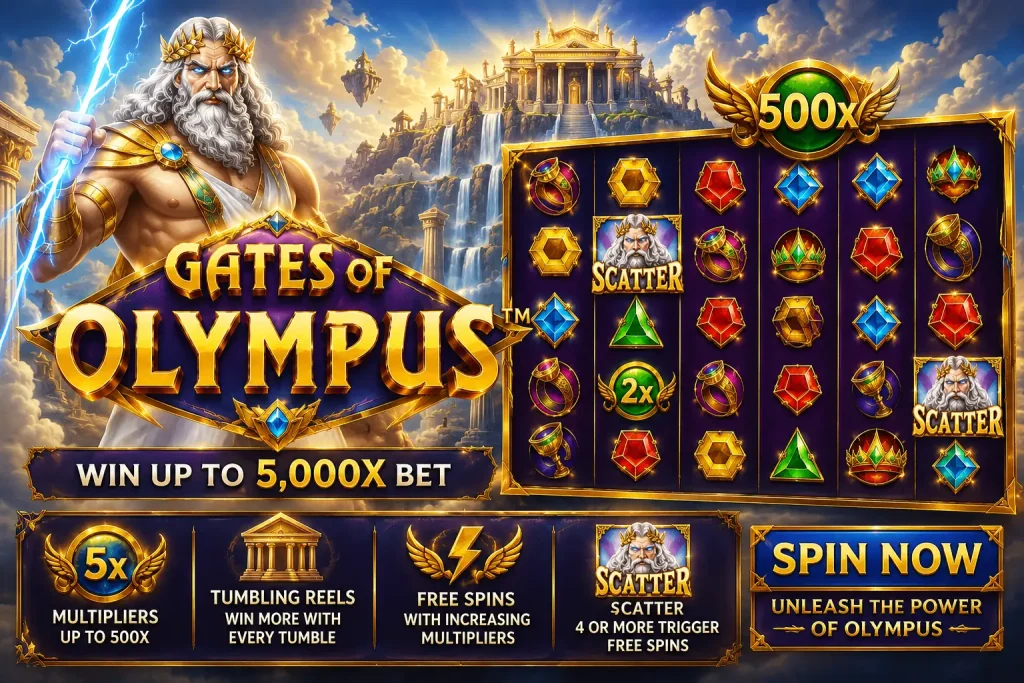 Gates of Olympus